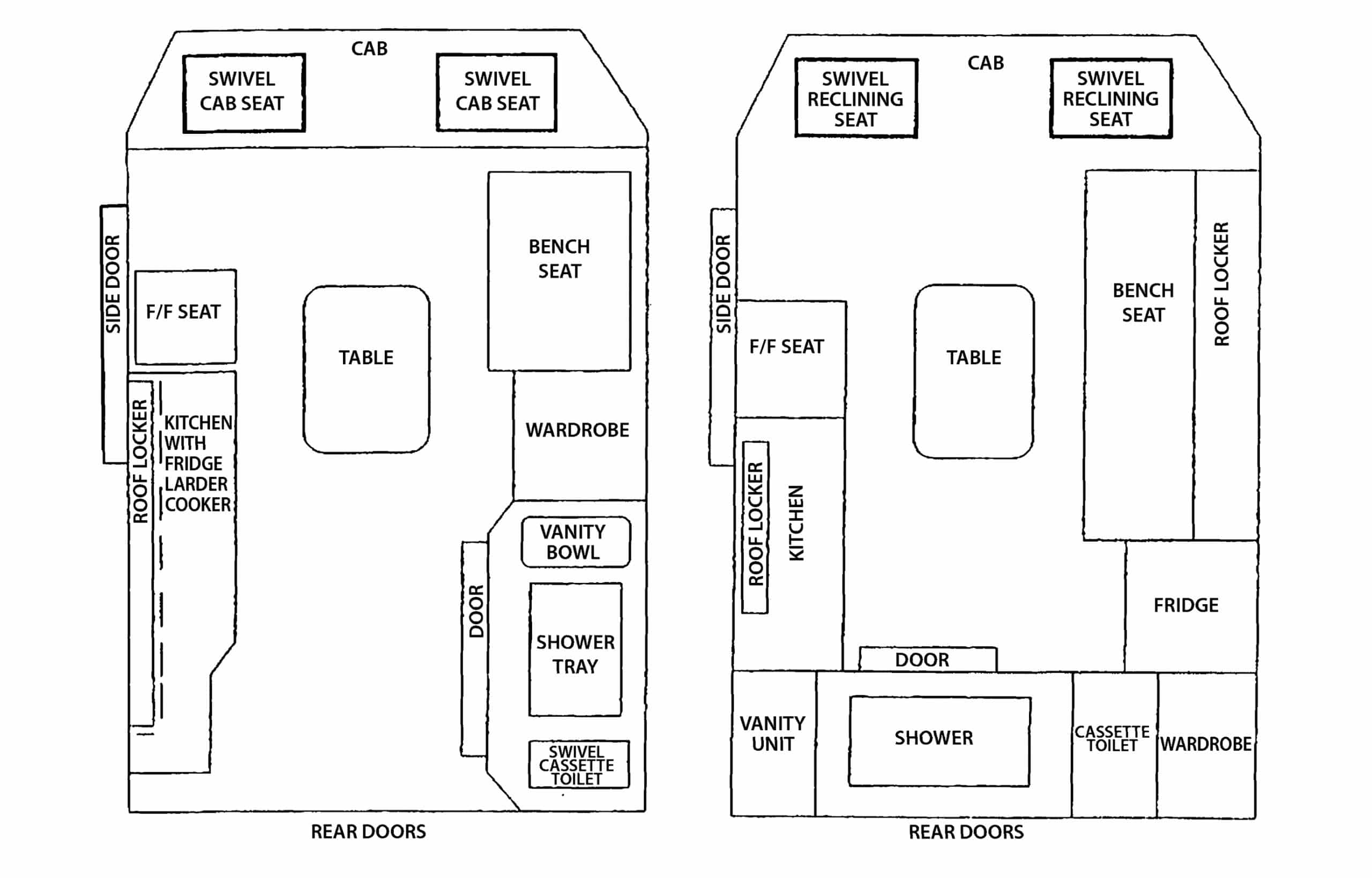 MWB and LWB campervan conversion plans